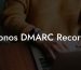 Ionos DMARC Record